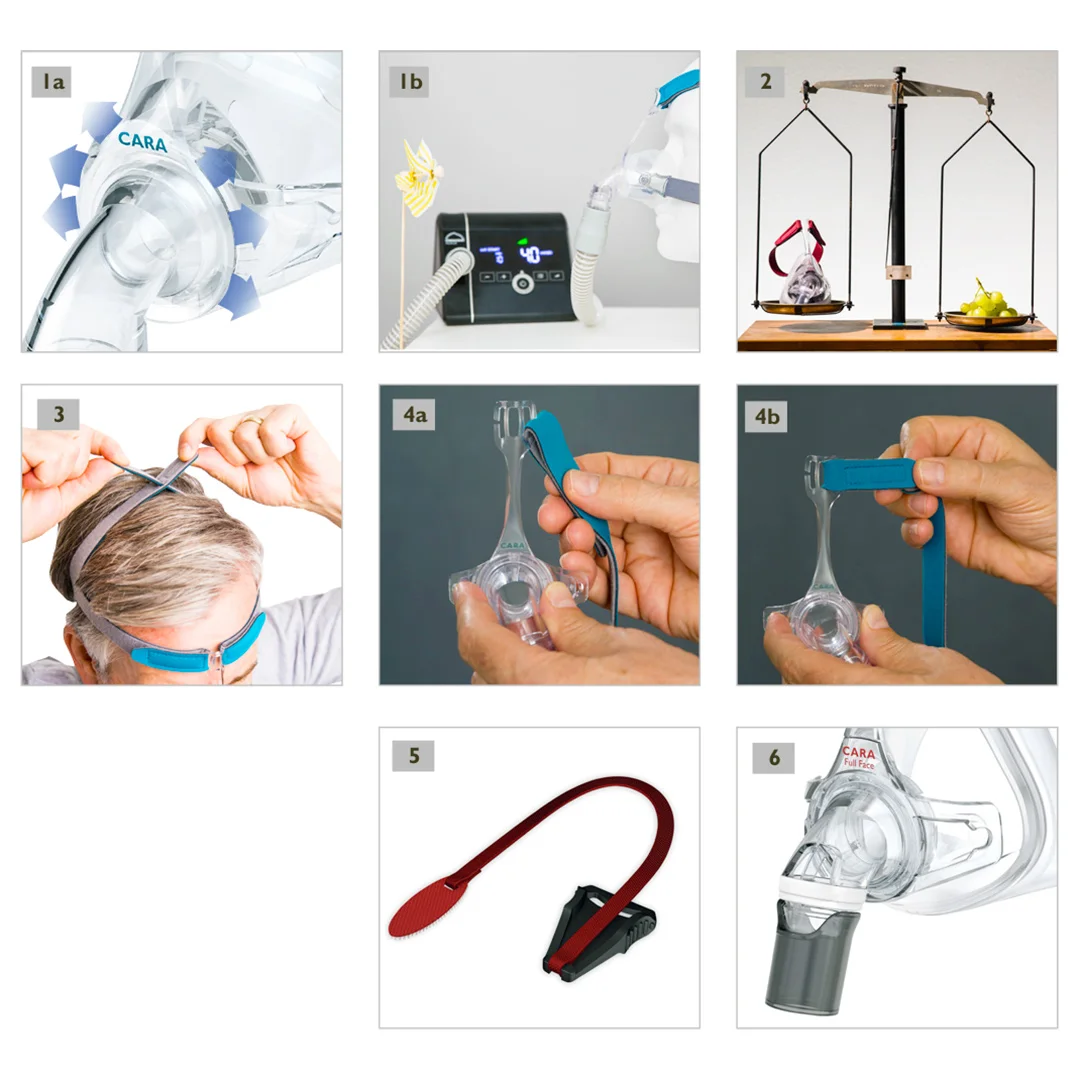 Переваги масок сіпап від хропіння CARA